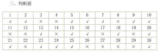 08年浙江会计从业考试试卷《会计基础》试题及答案