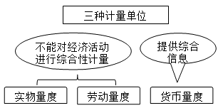 ּλ