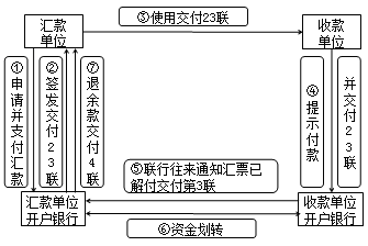 лƱʹ