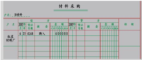 横线登记式账簿