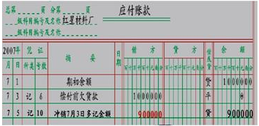 三栏式账簿