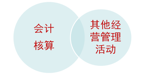 �����Ϣ��