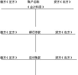 简化结构