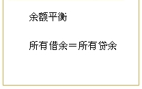 余额试算平衡法