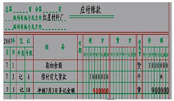 三栏式明细分类账
