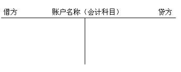 ˷