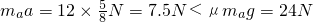 ѧʽ