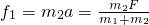 ѧʽ
