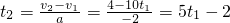 ѧʽ