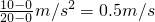 ѧʽ