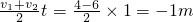 ѧʽ