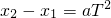 ѧʽ