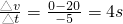 ѧʽ