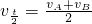 ѧʽ
