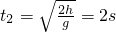 ѧʽ