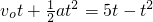 ѧʽ