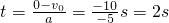 ѧʽ