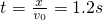 ѧʽ