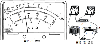 91