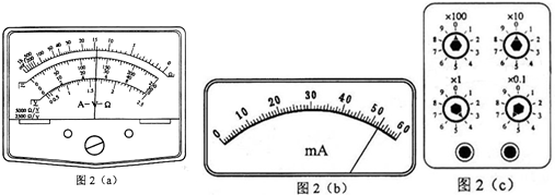 91������
