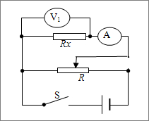 91������