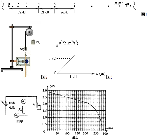91������