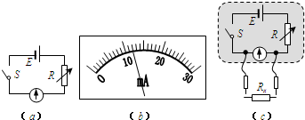 91������