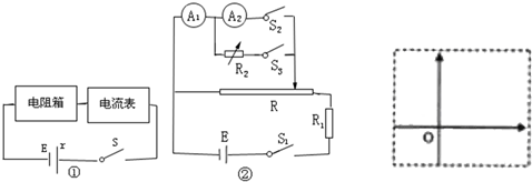 91������