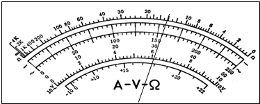 91������