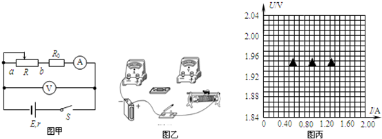 91������