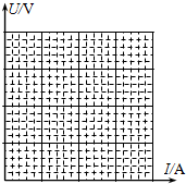 91������