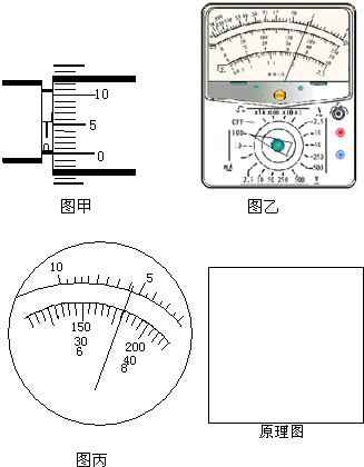 91������