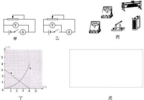 91������