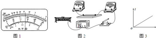 91������