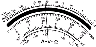 91������