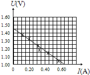 91������