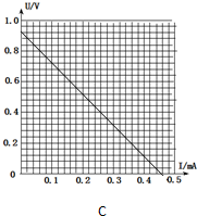 91������