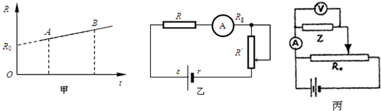 91������