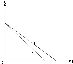 91������