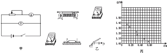 91������