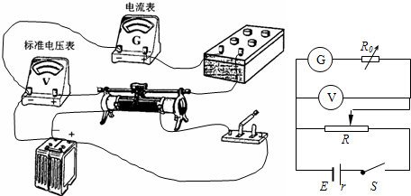 91������