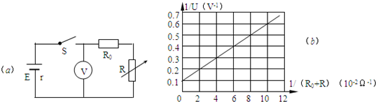 91������