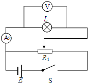 91������