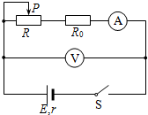 91������