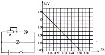 91������