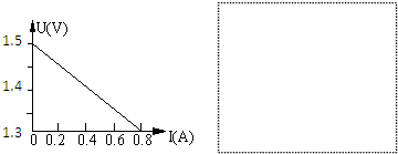 91������