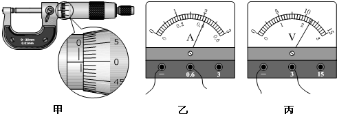 91������