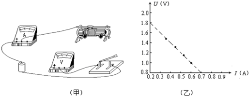 91������