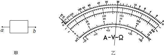 91������