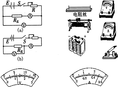 91������